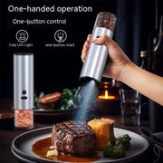 Rechargeable Electric Salt & Pepper Grinder Set with LED